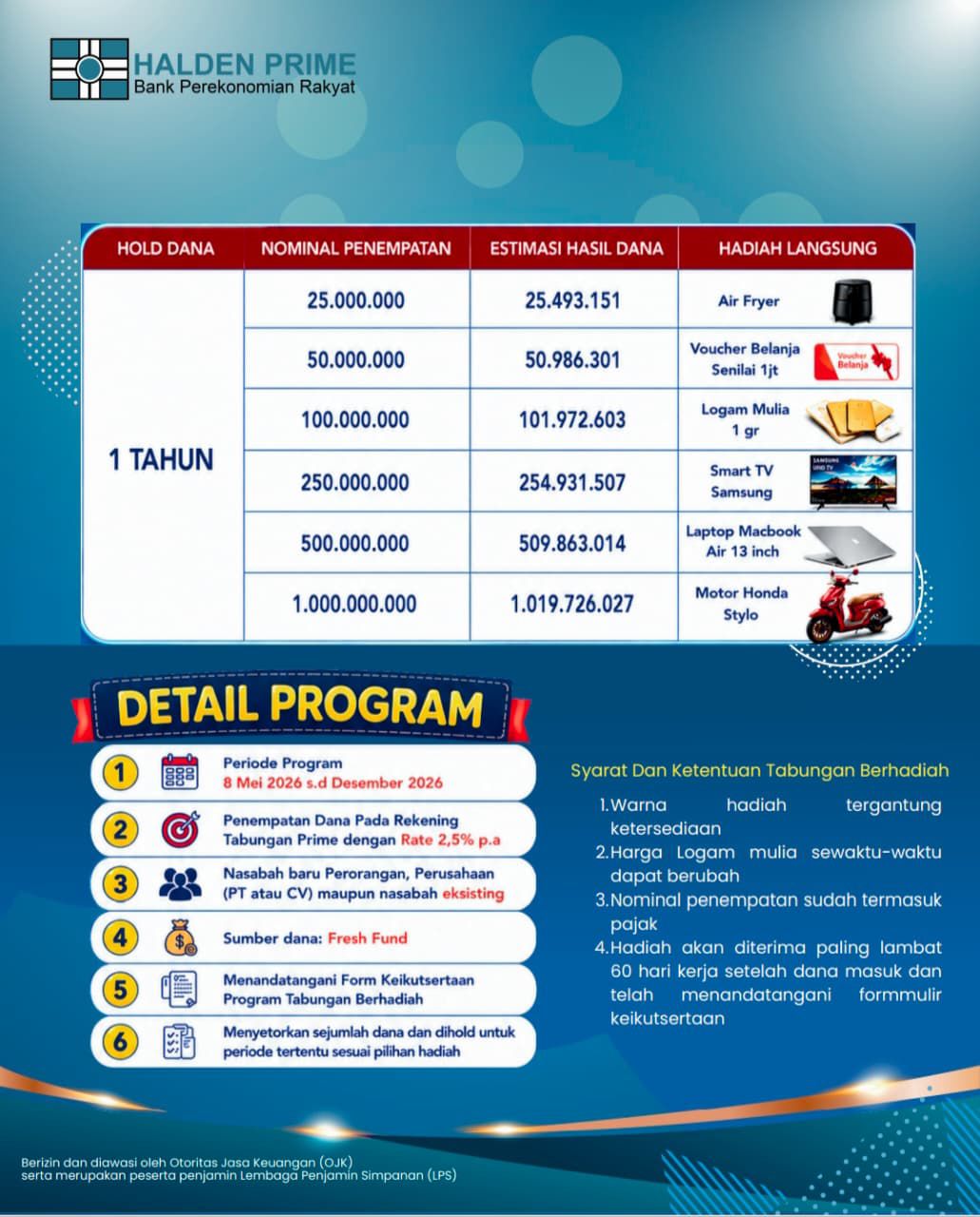 Tahunan Hebat Hadiah Dahsyat